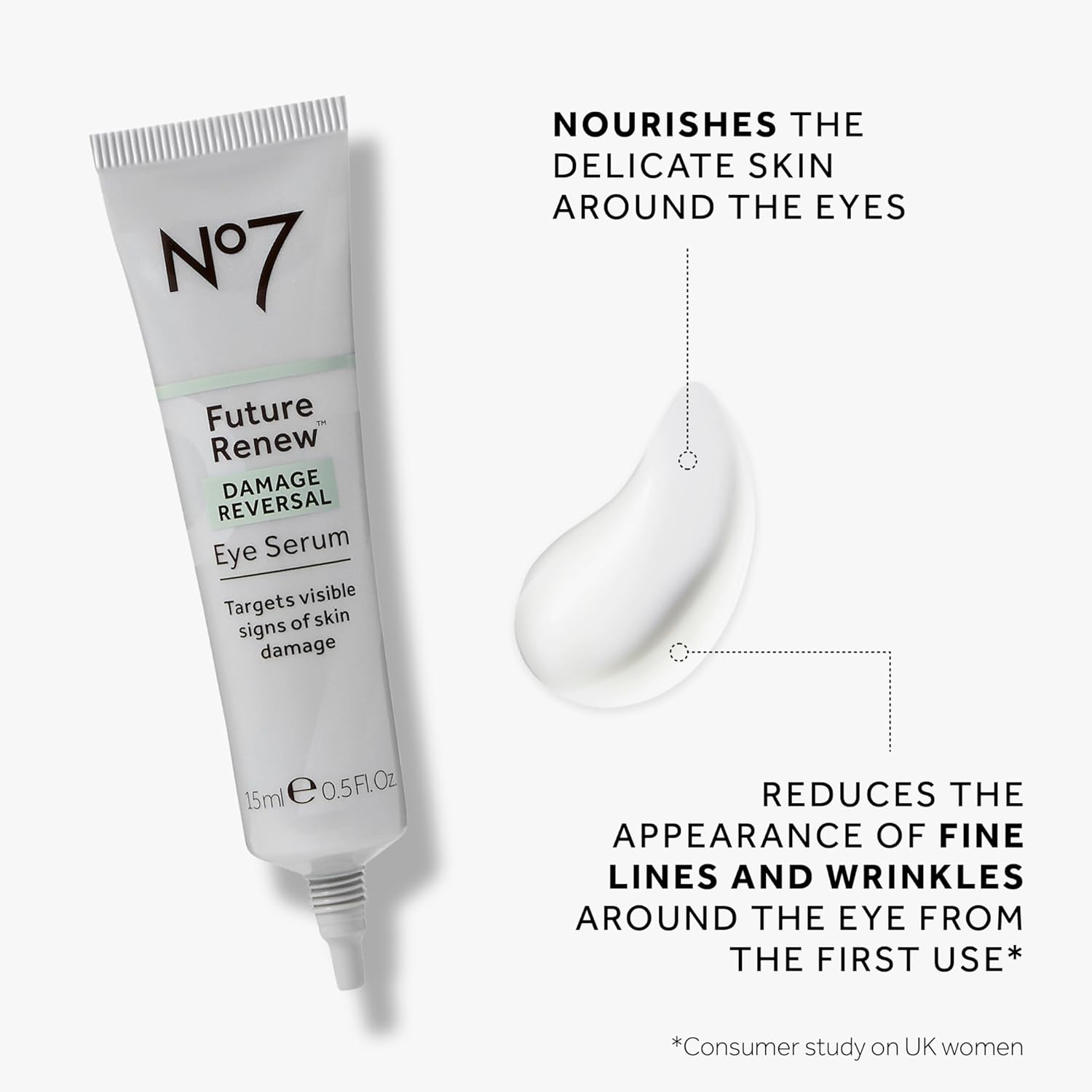 No7 Future Renew Damage Reversal Eye Serum - Nourishing Under Eye Serum for Sun Damaged Skin Repair, Fine Lines & Wrinkles, and Uneven Texture - Suitable for Sensitive Skin (0.5 Fl Oz)